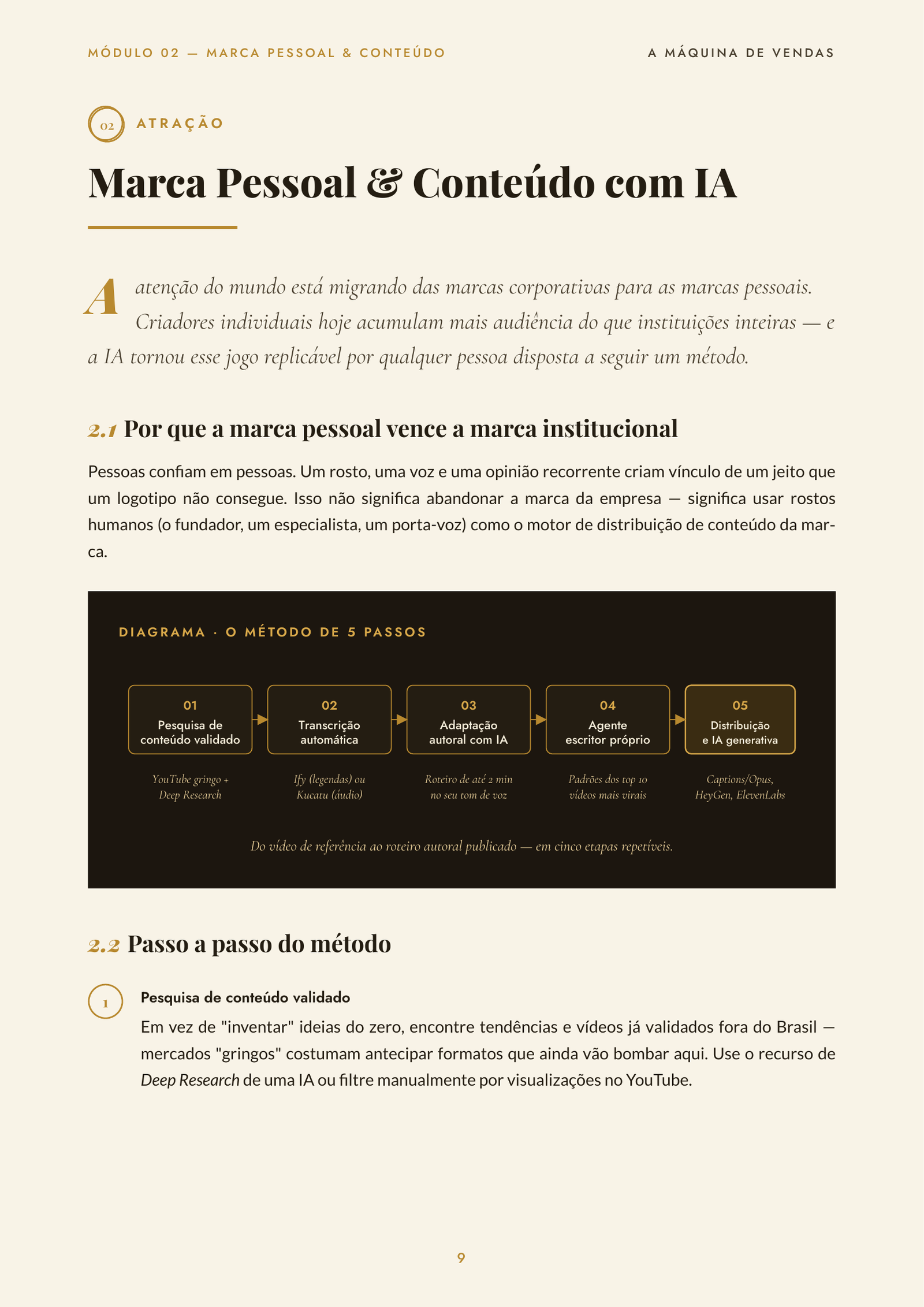 Página com diagrama do guia